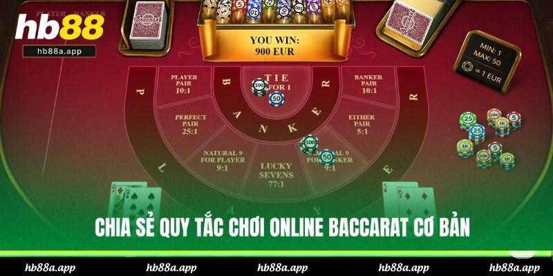 Cập nhật luật chơi game Baccarat online mới nhất
