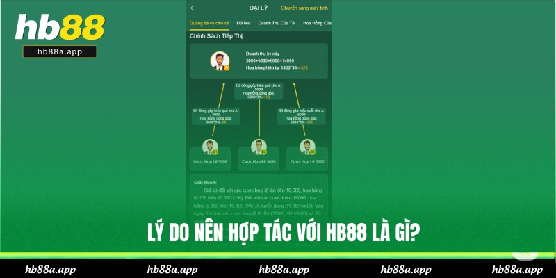Lợi ích khi tham gia đại lý cho nhà cái